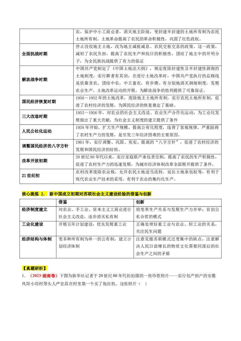 专题05近现代中国的经济变迁（讲义）（解析版）_07高考历史_2024年新高考资料_2.2024二轮复习_2024年高考历史二轮复习讲练测（新教材新高考）