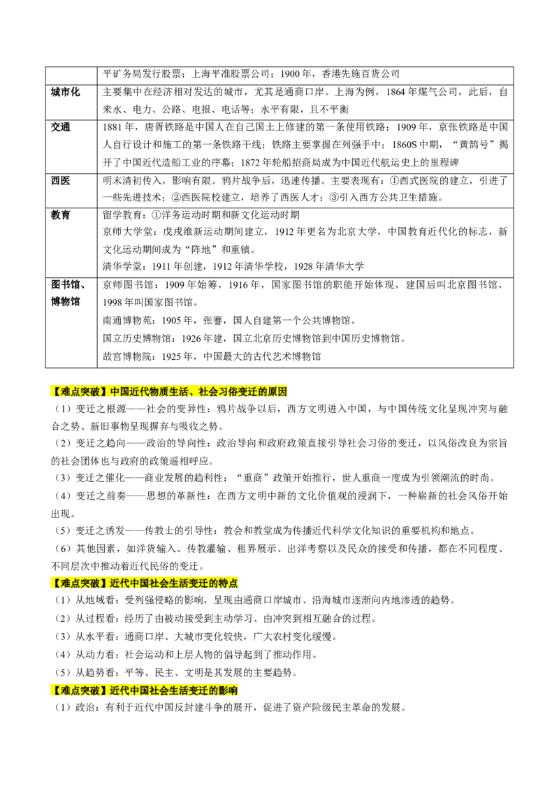 专题05近现代中国的经济变迁（讲义）（解析版）_07高考历史_2024年新高考资料_2.2024二轮复习_2024年高考历史二轮复习讲练测（新教材新高考）