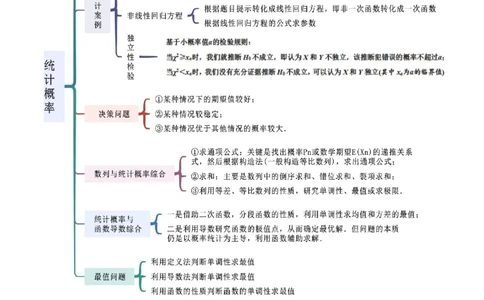专题04统计概率（解答题11种考法）（精讲）（解析版）_02高考数学_新高考复习资料_2024年新高考资料_二轮复习资料_2024届高三数学二轮复习《考法分类》专题训练（新高考）_2、解答题