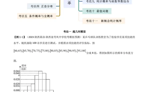 专题04统计概率（解答题11种考法）（精讲）（解析版）_02高考数学_新高考复习资料_2024年新高考资料_二轮复习资料_2024届高三数学二轮复习《考法分类》专题训练（新高考）_2、解答题
