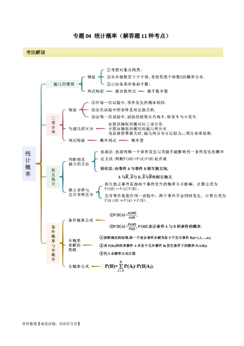 专题04统计概率（解答题11种考法）（精讲）（解析版）_02高考数学_新高考复习资料_2024年新高考资料_二轮复习资料_2024届高三数学二轮复习《考法分类》专题训练（新高考）_2、解答题
