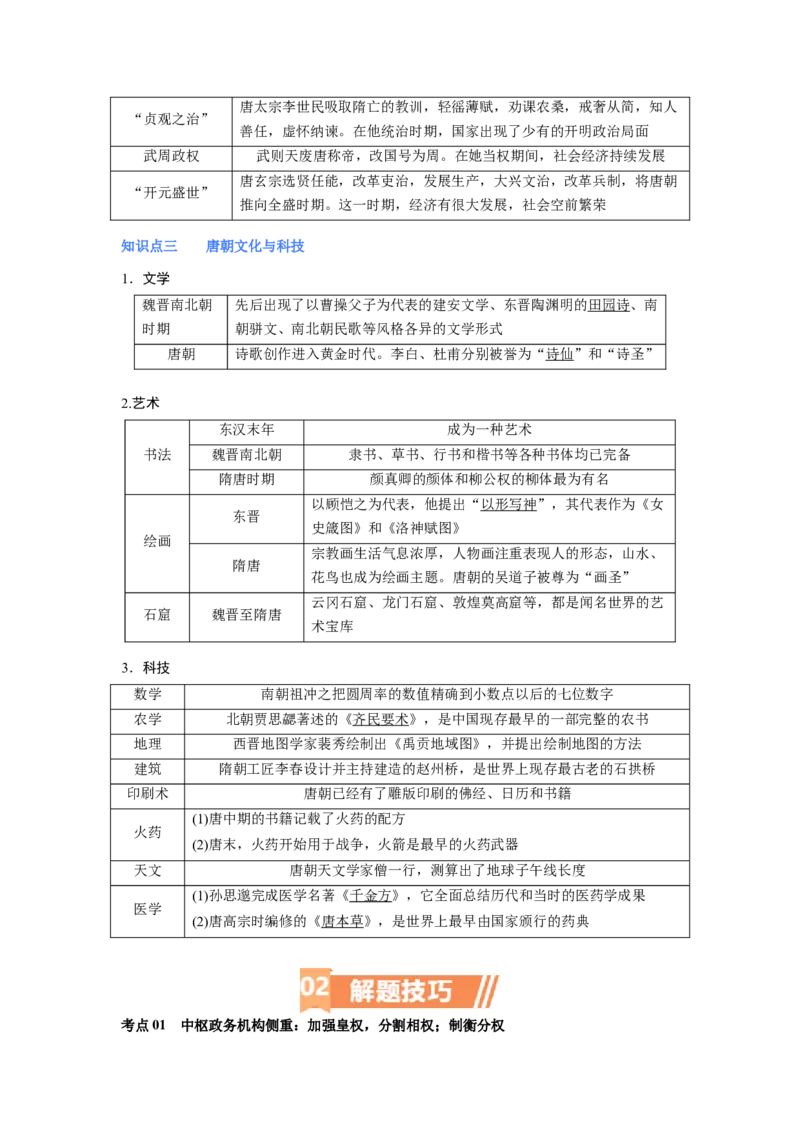 专题04盛世大唐（原卷版）_07高考历史_新高考复习资料_2024年新高考复习资料_二轮复习资料_完2024年高考历史二轮专题复习高频考点追踪分析与预测