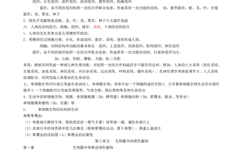 赠品（最全）初中生物知识点归纳汇总_贵州中考_6.贵州中考生物（2015-2025）