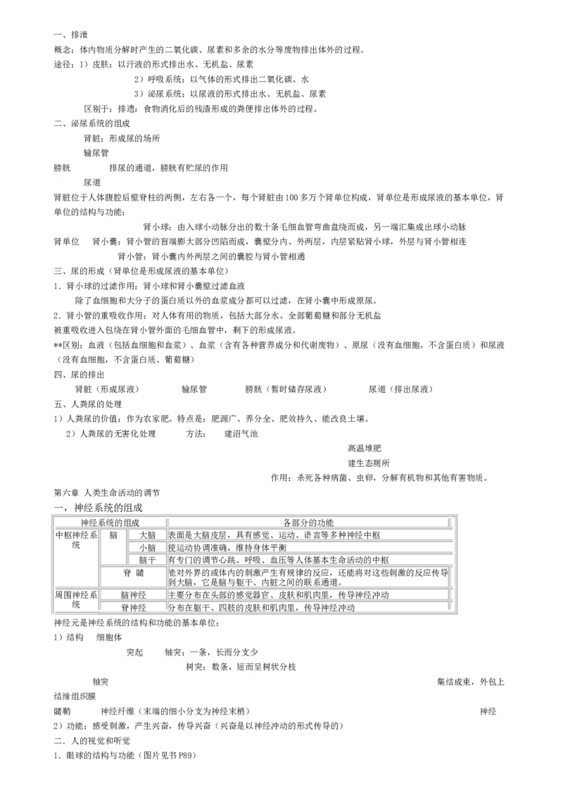 赠品（最全）初中生物知识点归纳汇总_贵州中考_6.贵州中考生物（2015-2025）