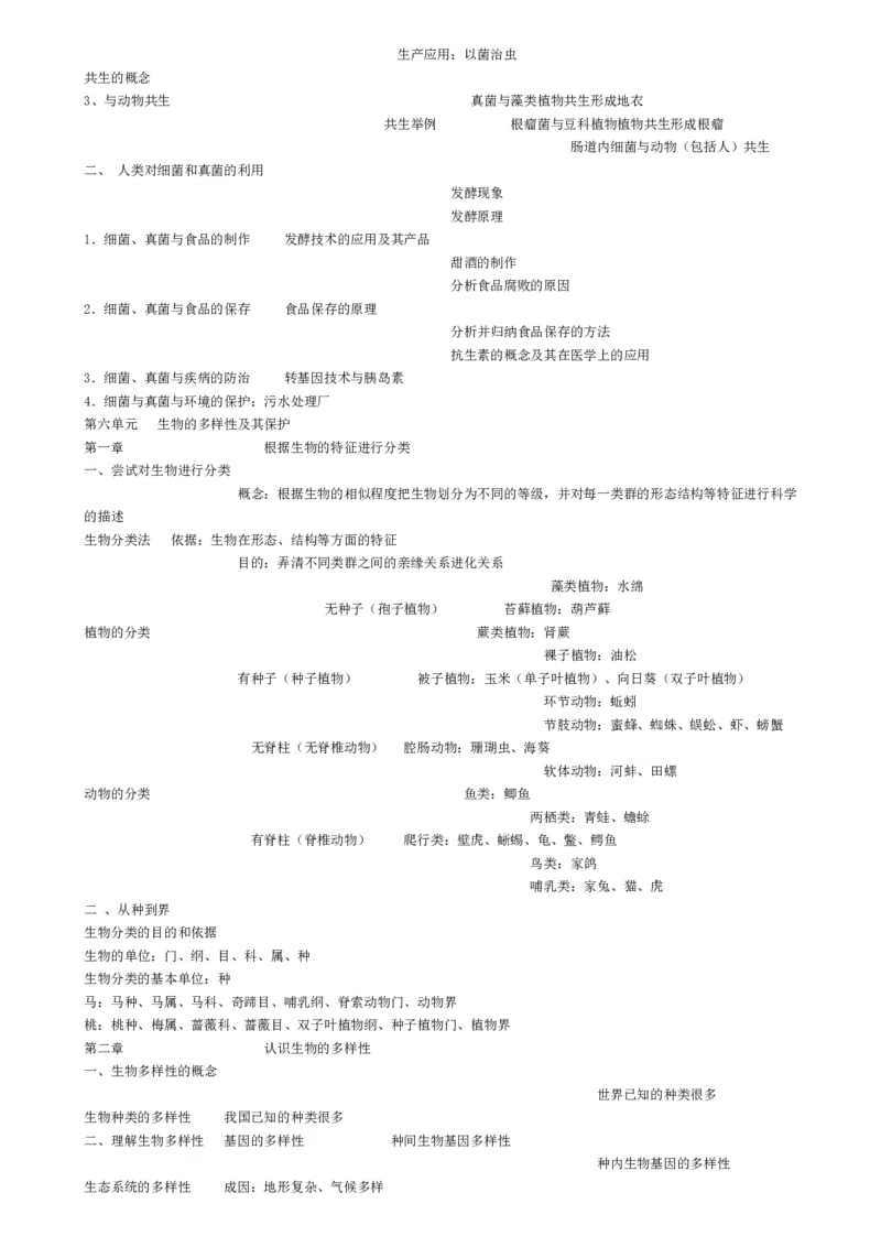 赠品（最全）初中生物知识点归纳汇总_贵州中考_6.贵州中考生物（2015-2025）