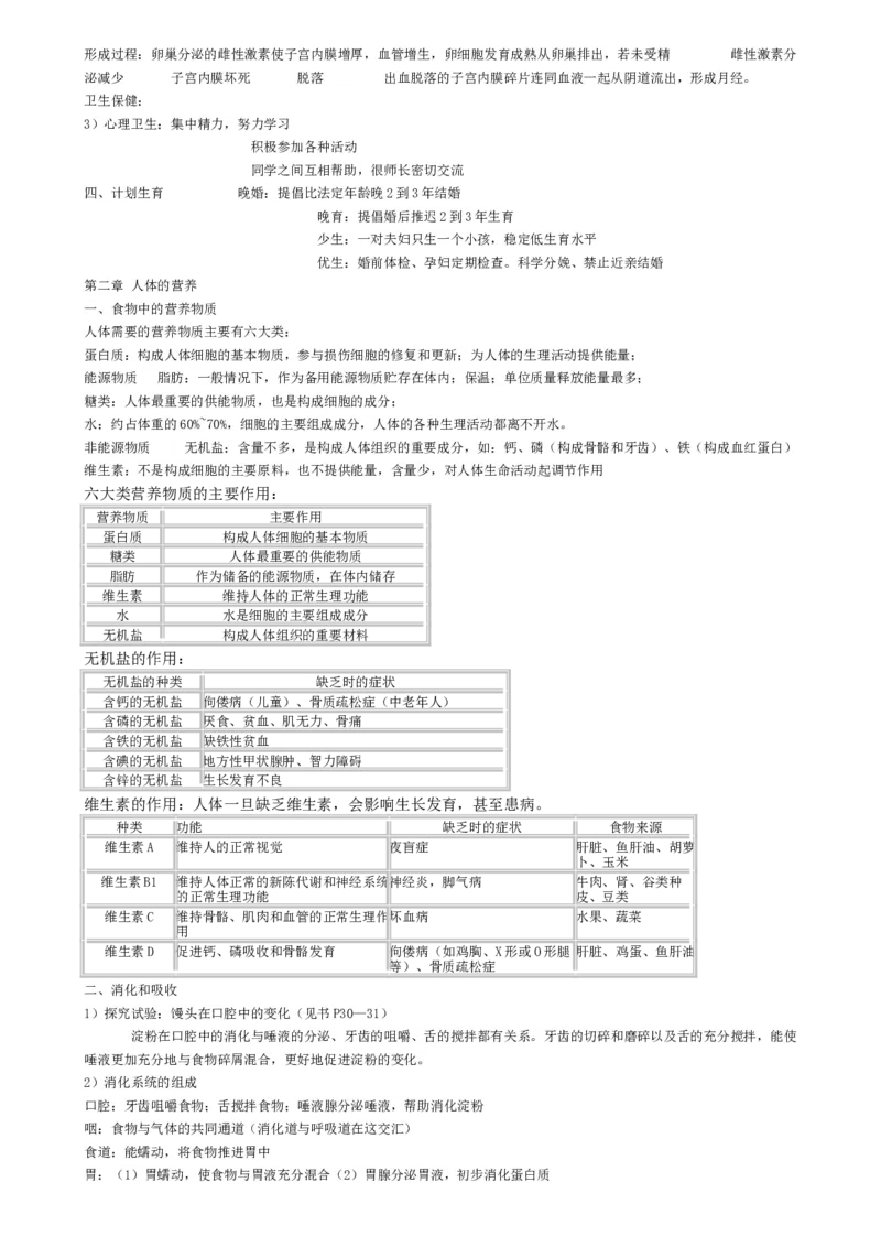 赠品（最全）初中生物知识点归纳汇总_贵州中考_6.贵州中考生物（2015-2025）