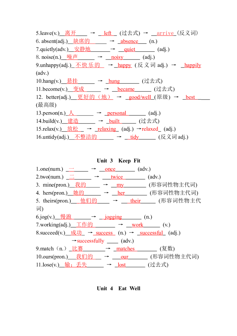 单元词形转换词汇拓展+2026春人教版（2024）七年级英语下册+_新人教版7下英语学习资料包_8.单词表、默写表+字帖_04-26春人教版英语七年级下册词形转换词汇拓展
