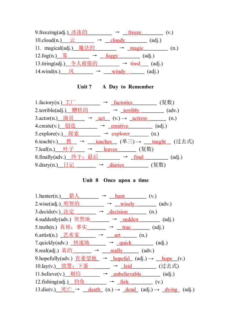 单元词形转换词汇拓展+2026春人教版（2024）七年级英语下册+_新人教版7下英语学习资料包_8.单词表、默写表+字帖_04-26春人教版英语七年级下册词形转换词汇拓展