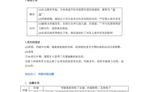 专题05+明清帝国+-+2023年高考历史二轮复习高频考点追踪分析与预测（全国通用）_07高考历史_通用版（老高考）复习资料_2023年复习资料