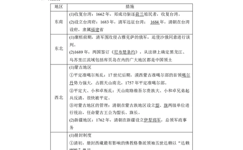 专题05+明清帝国+-+2023年高考历史二轮复习高频考点追踪分析与预测（全国通用）_07高考历史_通用版（老高考）复习资料_2023年复习资料