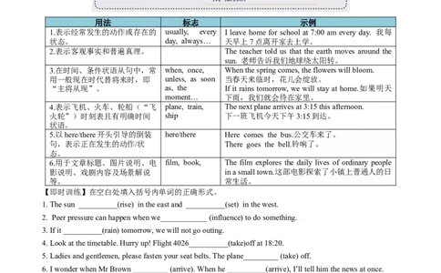 专题05动词时态语态（现在时）（讲案）解析版_03高考英语_新高考复习资料_2025年新高考复习_2025年高考英语一轮复习知识清单