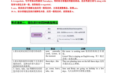 专题05动词时态语态（现在时）（讲案）解析版_03高考英语_新高考复习资料_2025年新高考复习_2025年高考英语一轮复习知识清单