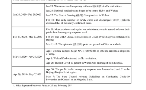 专题05阅读理解应用文-2020年高考真题和模拟题英语分类训练（学生版）_03高考英语_新高考复习资料_2022年新高考资料_2022年新高考英语一轮复习_2022年一轮复习新高考新教材