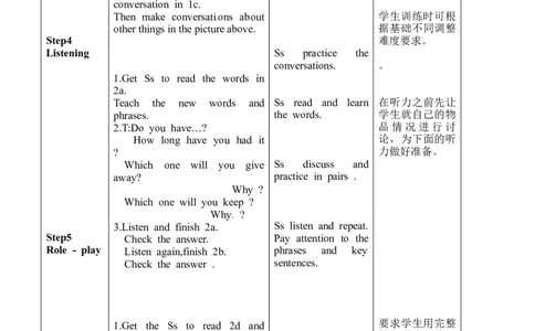 八年级英语下册集体备课教案：Unit10I　havehadthisbikeforthreeyearsperiod1_人教版英语八年级下册_2026春人教版英语八年级下册资料_人教八下（旧版）_04.英语8下-教案合集