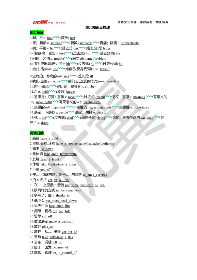 Unit1复习课件老师版_人教版英语八年级下册_2026春人教版英语八年级下册资料_人教八下（旧版）_06.英语8下教学资料PPT_人教版英语八年级下册教学资料（优翼）_八下unit1