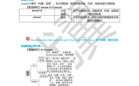 Unit6复习课件学生版_人教版英语八年级下册_2026春人教版英语八年级下册资料_人教八下（旧版）_06.英语8下教学资料PPT_人教版英语八年级下册教学资料（优翼）_八下unit6