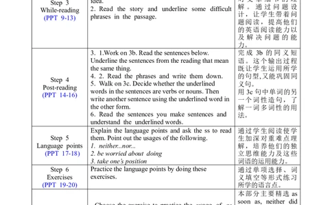 U3SectionA3a-3c_人教版英语八年级下册_2026春人教版英语八年级下册资料_人教八下（旧版）_02.英语8下-课件PPT+表格式英教案(第2套)_8下英教案_Unit3（教案）