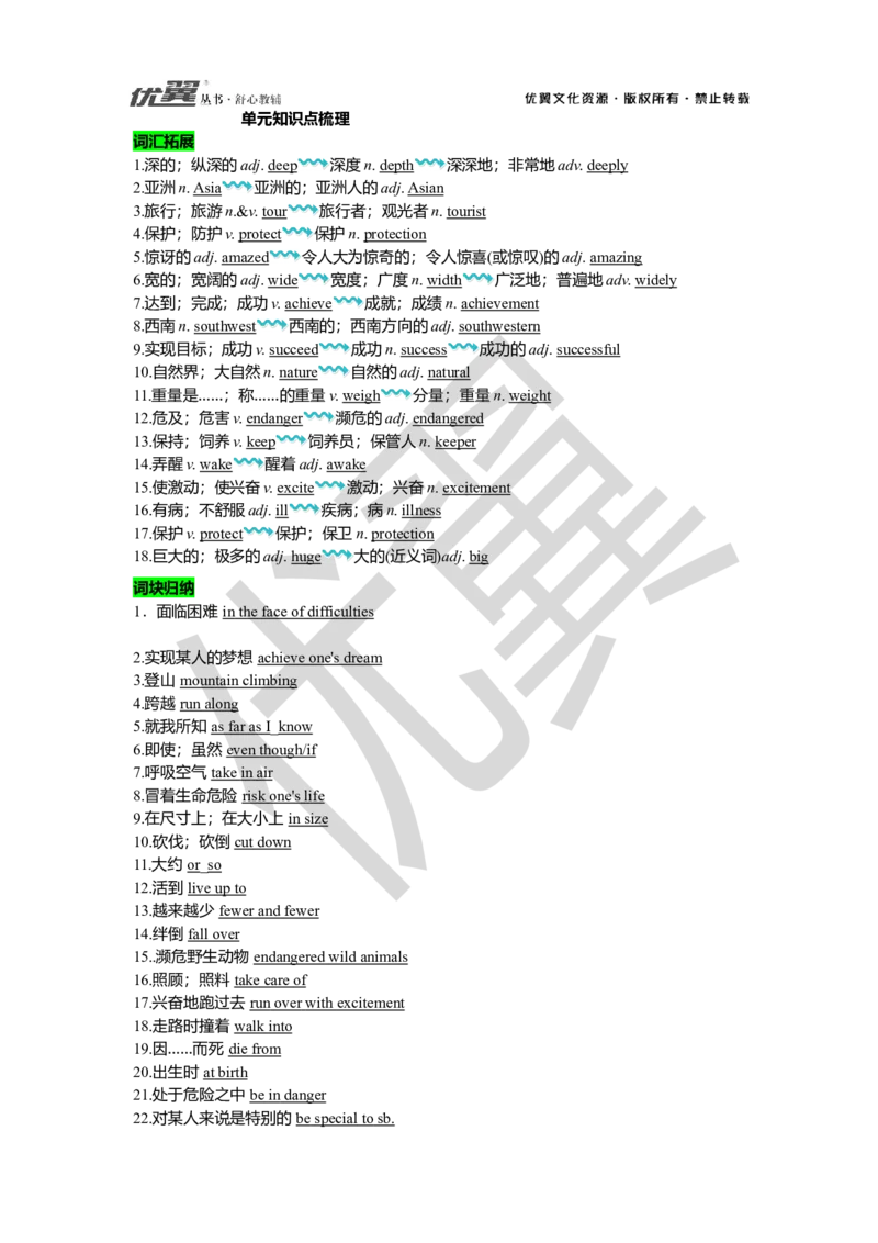 Unit7复习课件教师版_人教版英语八年级下册_2026春人教版英语八年级下册资料_人教八下（旧版）_06.英语8下教学资料PPT_人教版英语八年级下册教学资料（优翼）_八下unit7