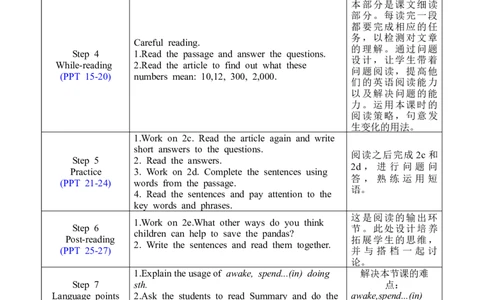 U7SectionB2a-2e_人教版英语八年级下册_2026春人教版英语八年级下册资料_人教八下（旧版）_02.英语8下-课件PPT+表格式英教案(第2套)_8下英教案_Unit7（教案）