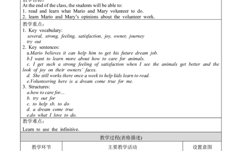 U2SectionA3a-3c_人教版英语八年级下册_2026春人教版英语八年级下册资料_人教八下（旧版）_02.英语8下-课件PPT+表格式英教案(第2套)_8下英教案_Unit2（教案）