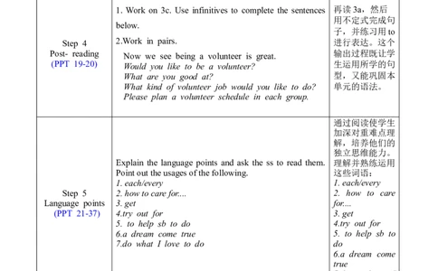 U2SectionA3a-3c_人教版英语八年级下册_2026春人教版英语八年级下册资料_人教八下（旧版）_02.英语8下-课件PPT+表格式英教案(第2套)_8下英教案_Unit2（教案）