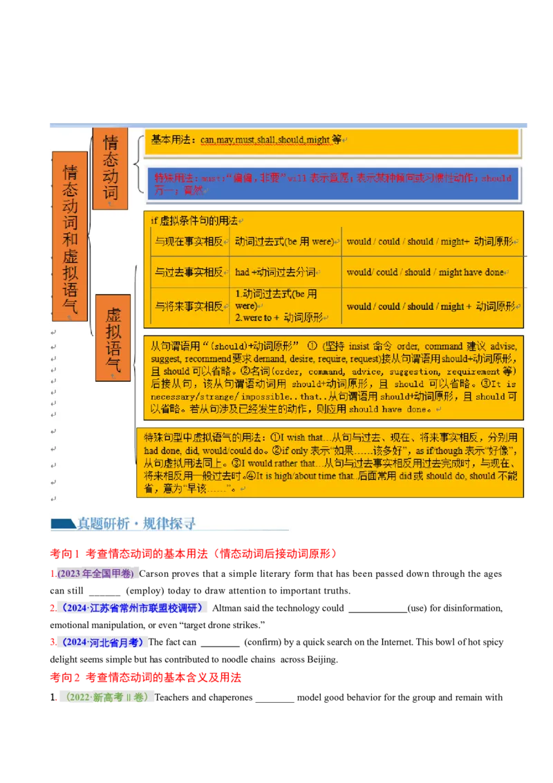 专题07情态动词和虚拟语气（讲义）（原卷版）_03高考英语_新高考复习资料_2024年新高考资料_二轮复习资料_2024年高考英语二轮复习讲练测（新教材新高考）_第一部分语法知识