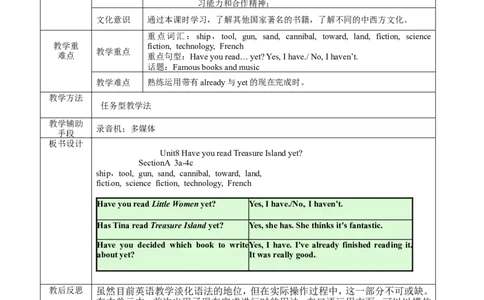 八年级英语下册集体备课教案：Unit8P2_人教版英语八年级下册_2026春人教版英语八年级下册资料_人教八下（旧版）_04.英语8下-教案合集_8下英语集体备课教案