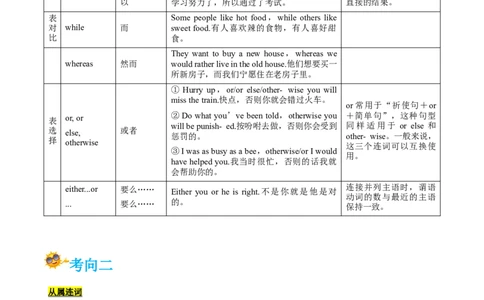 专题08-连词（原卷版）-备战2022年新高考英语一轮复习考点一遍过_03高考英语_新高考复习资料_2022年新高考资料_2022年新高考英语一轮复习_备战2022年新高考英语一轮复习考点帮7.14更新