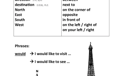 3.英语口语练习题_人教版英语八年级下册_2026春人教版英语八年级下册资料_人教八下（旧版）_06.英语8下教学资料PPT_人教版英语八年级下册教学资料（优翼）_会话