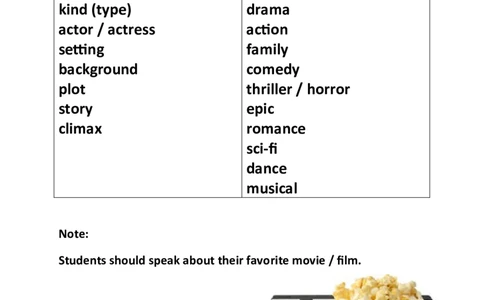 3.英语口语练习题_人教版英语八年级下册_2026春人教版英语八年级下册资料_人教八下（旧版）_06.英语8下教学资料PPT_人教版英语八年级下册教学资料（优翼）_会话