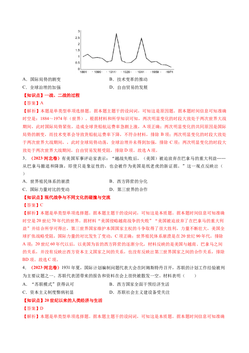 专题08世界现代史（解析版）_07高考历史_2024年新高考资料_52024三轮冲刺_查漏补缺2024年高考历史复习冲刺过关（新高考专用）