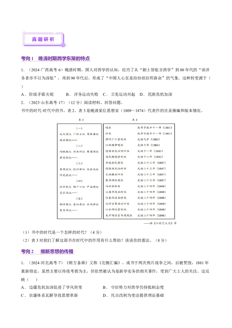 专题08与时俱进&mdash;&mdash;中国近现代的思想解放与科学文化（讲义）（原卷版）_07高考历史_2025年新高考资料_二轮复习_01高考语文等多个文件