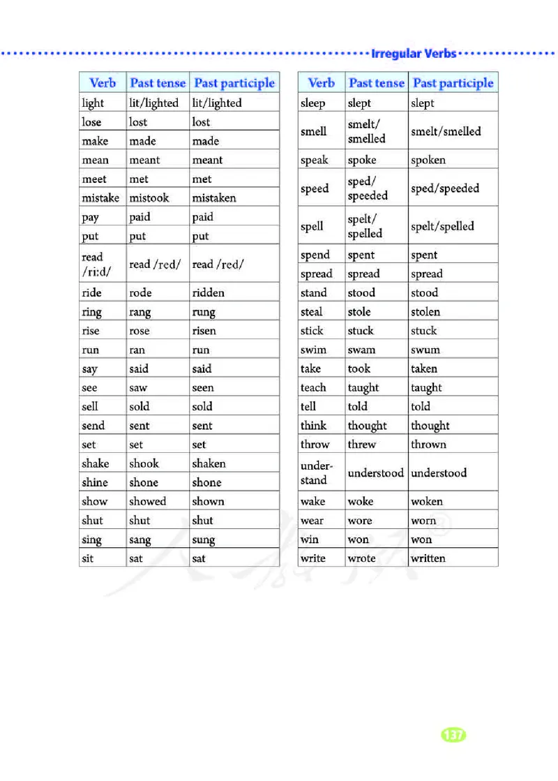 人教版英语八年级下册课本_人教版英语八年级下册_2026春人教版英语八年级下册资料_人教八下（旧版）_06.英语8下教学资料PPT_人教版英语八年级下册教学资料（优翼）
