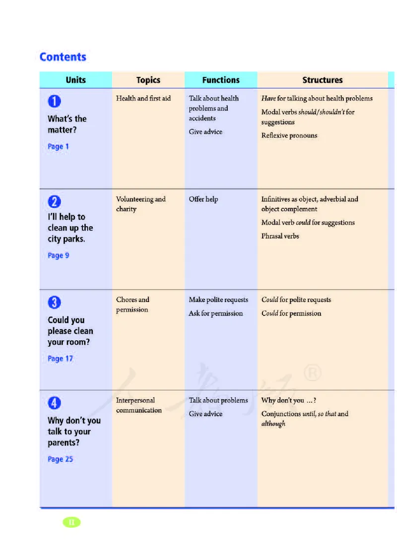人教版英语八年级下册课本_人教版英语八年级下册_2026春人教版英语八年级下册资料_人教八下（旧版）_06.英语8下教学资料PPT_人教版英语八年级下册教学资料（优翼）