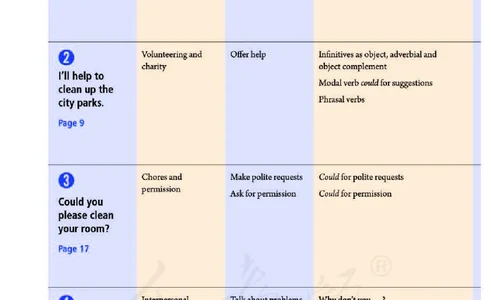 人教版英语八年级下册课本_人教版英语八年级下册_2026春人教版英语八年级下册资料_人教八下（旧版）_06.英语8下教学资料PPT_人教版英语八年级下册教学资料（优翼）