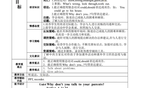 中学八年级英语下册集体备课教案：Unit4Whydon&rsquo;tyoutalktoyourparents？P1_人教版英语八年级下册_2026春人教版英语八年级下册资料_人教八下（旧版）_04.英语8下-教案合集