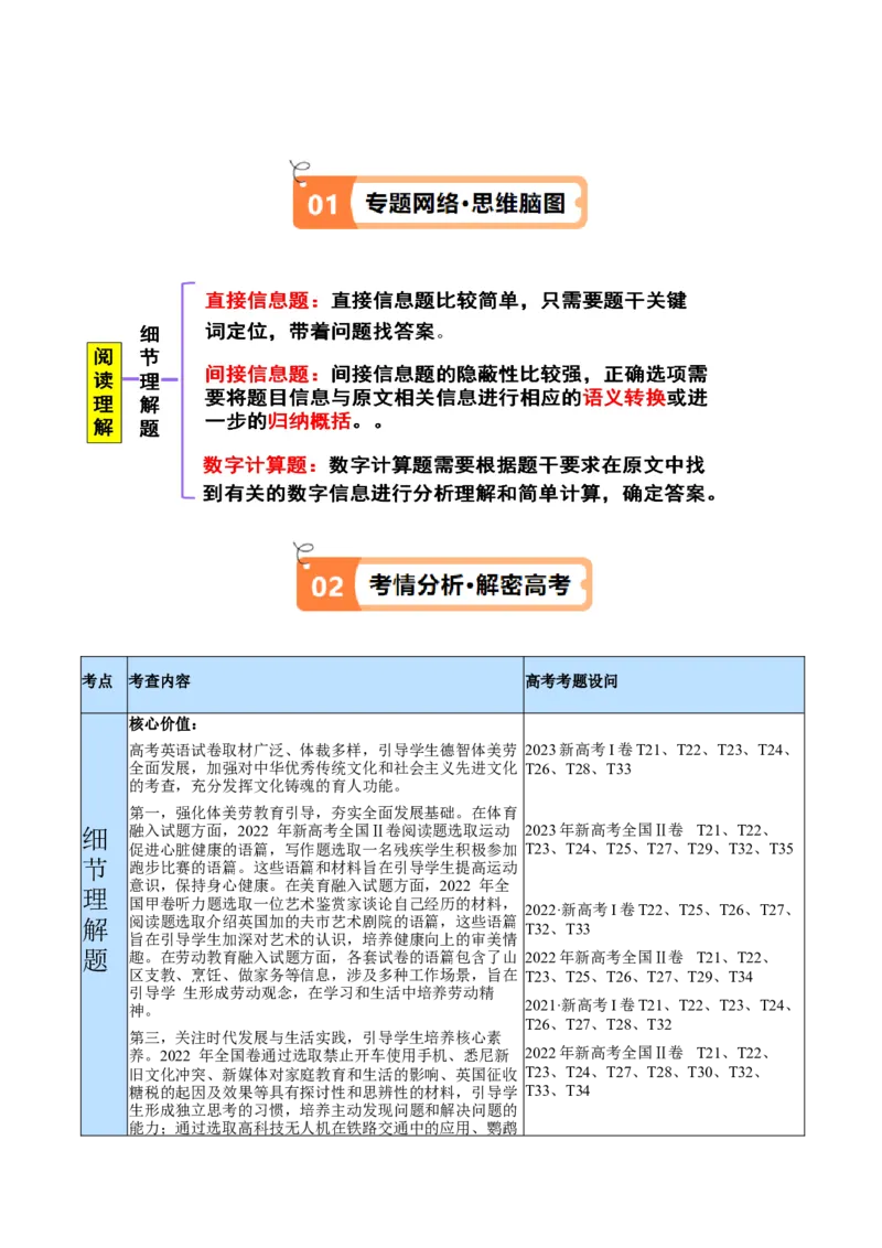 专题07细节理解题（讲义）（原卷版）_03高考英语_2024年新高考资料_2.2024二轮复习_高频考点解密2024年高考英语二轮复习高频考点追踪与预测（新高考专用）