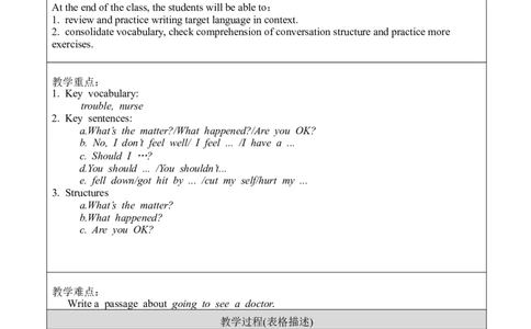 U1SectionB3a-selfcheck_人教版英语八年级下册_2026春人教版英语八年级下册资料_人教八下（旧版）_02.英语8下-课件PPT+表格式英教案(第2套)_8下英教案_Unit1（教案）