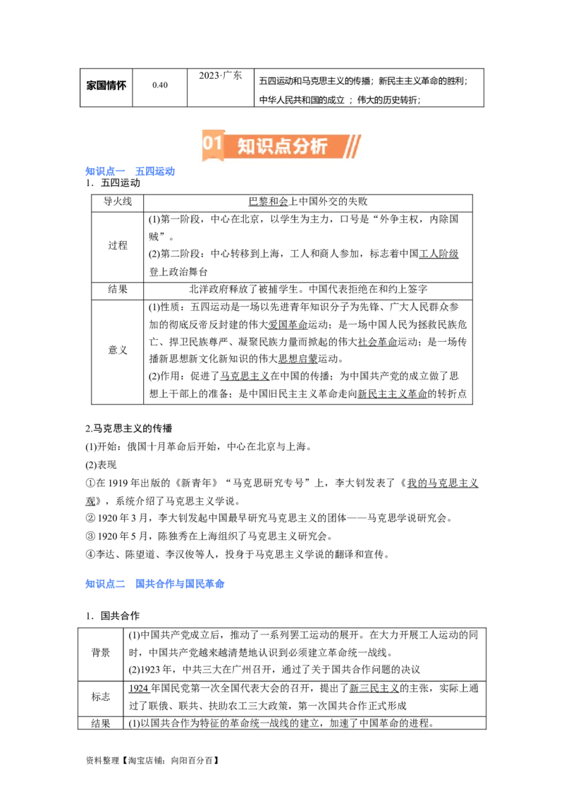 专题08新民主主义革命（解析版）_07高考历史_新高考复习资料_2024年新高考复习资料_二轮复习资料_完2024年高考历史二轮专题复习高频考点追踪分析与预测_教师版（含答案解析）