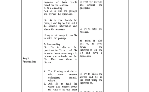 八年级英语下册集体备课教案：U7P4_人教版英语八年级下册_2026春人教版英语八年级下册资料_人教八下（旧版）_04.英语8下-教案合集_8下英语集体备课教案