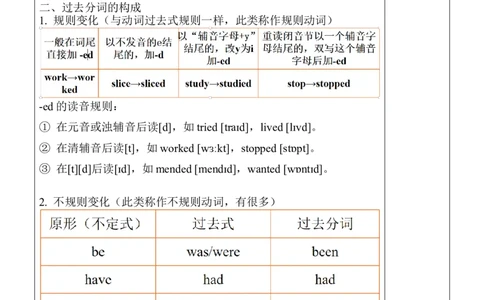 Unit8SectionA（GF-4c）教案_人教版英语八年级下册_2026春人教版英语八年级下册资料_人教八下（旧版）_01.英语8下-核心素养教案+PPT课件(第1套)_8下英教案（含核心素养）_Unit8