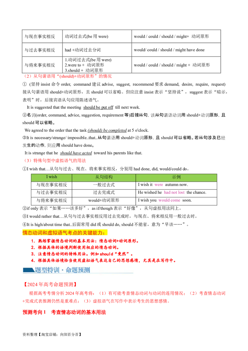专题07情态动词和虚拟语气（讲义）（解析版）_03高考英语_新高考复习资料_2024年新高考资料_二轮复习资料_2024年高考英语二轮复习讲练测（新教材新高考）_第一部分语法知识