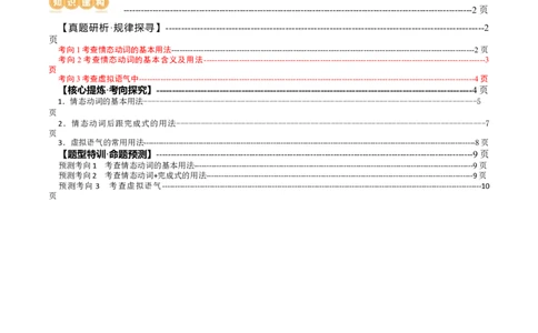 专题07情态动词和虚拟语气（讲义）（解析版）_03高考英语_新高考复习资料_2024年新高考资料_二轮复习资料_2024年高考英语二轮复习讲练测（新教材新高考）_第一部分语法知识
