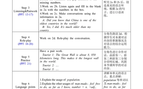 U7SectionA1a-2d_人教版英语八年级下册_2026春人教版英语八年级下册资料_人教八下（旧版）_02.英语8下-课件PPT+表格式英教案(第2套)_8下英教案_Unit7（教案）