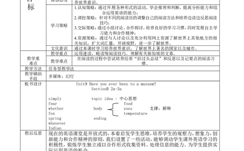 八年级英语下册集体备课教案：Unit9P4_人教版英语八年级下册_2026春人教版英语八年级下册资料_人教八下（旧版）_04.英语8下-教案合集_8下英语集体备课教案