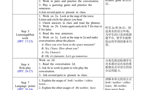U9SectionA1a-2d_人教版英语八年级下册_2026春人教版英语八年级下册资料_人教八下（旧版）_02.英语8下-课件PPT+表格式英教案(第2套)_8下英教案_Unit9（教案）