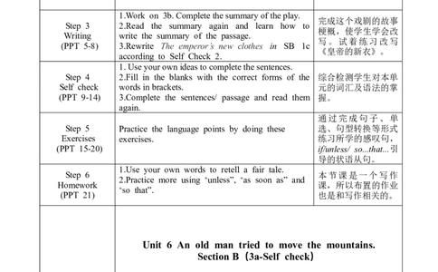 U6SectionB3a-Selfcheck_人教版英语八年级下册_2026春人教版英语八年级下册资料_人教八下（旧版）_02.英语8下-课件PPT+表格式英教案(第2套)_8下英教案_Unit6（教案）