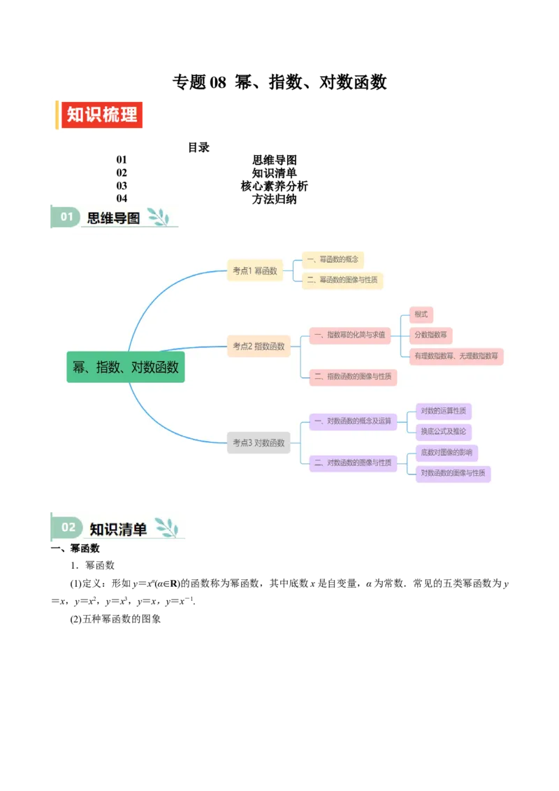 专题08幂、指数、对数函数（思维导图+知识清单+核心素养分析+方法归纳）（原卷版）_02高考数学_2025年新高考资料_一轮复习