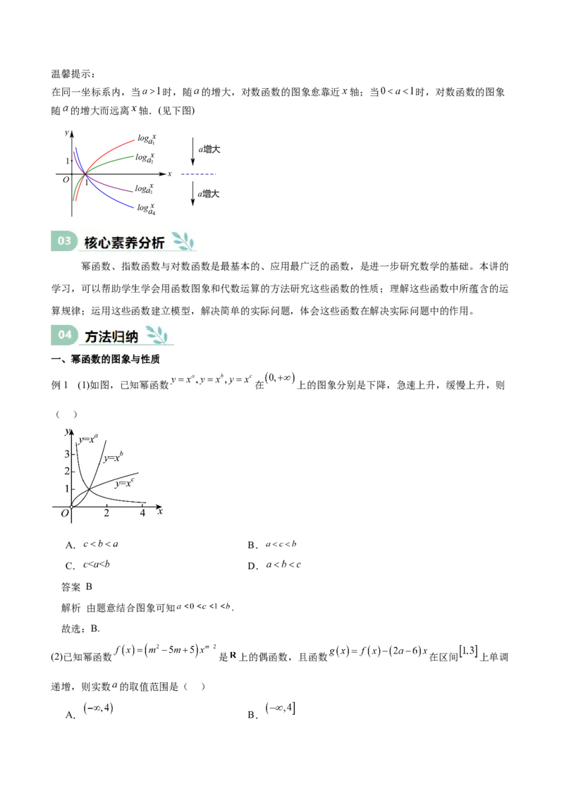 专题08幂、指数、对数函数（思维导图+知识清单+核心素养分析+方法归纳）（原卷版）_02高考数学_2025年新高考资料_一轮复习
