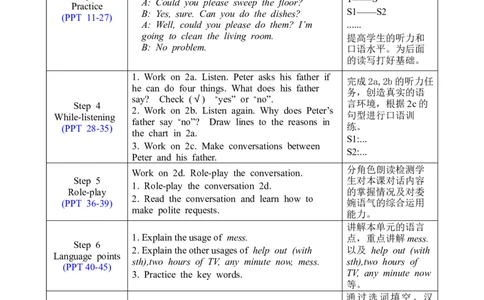U3SectionA1a-2d_人教版英语八年级下册_2026春人教版英语八年级下册资料_人教八下（旧版）_02.英语8下-课件PPT+表格式英教案(第2套)_8下英教案_Unit3（教案）